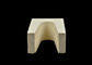陶磁器の企業のための処理し難い陶磁器炉の支柱のドアの形状変形の抵抗